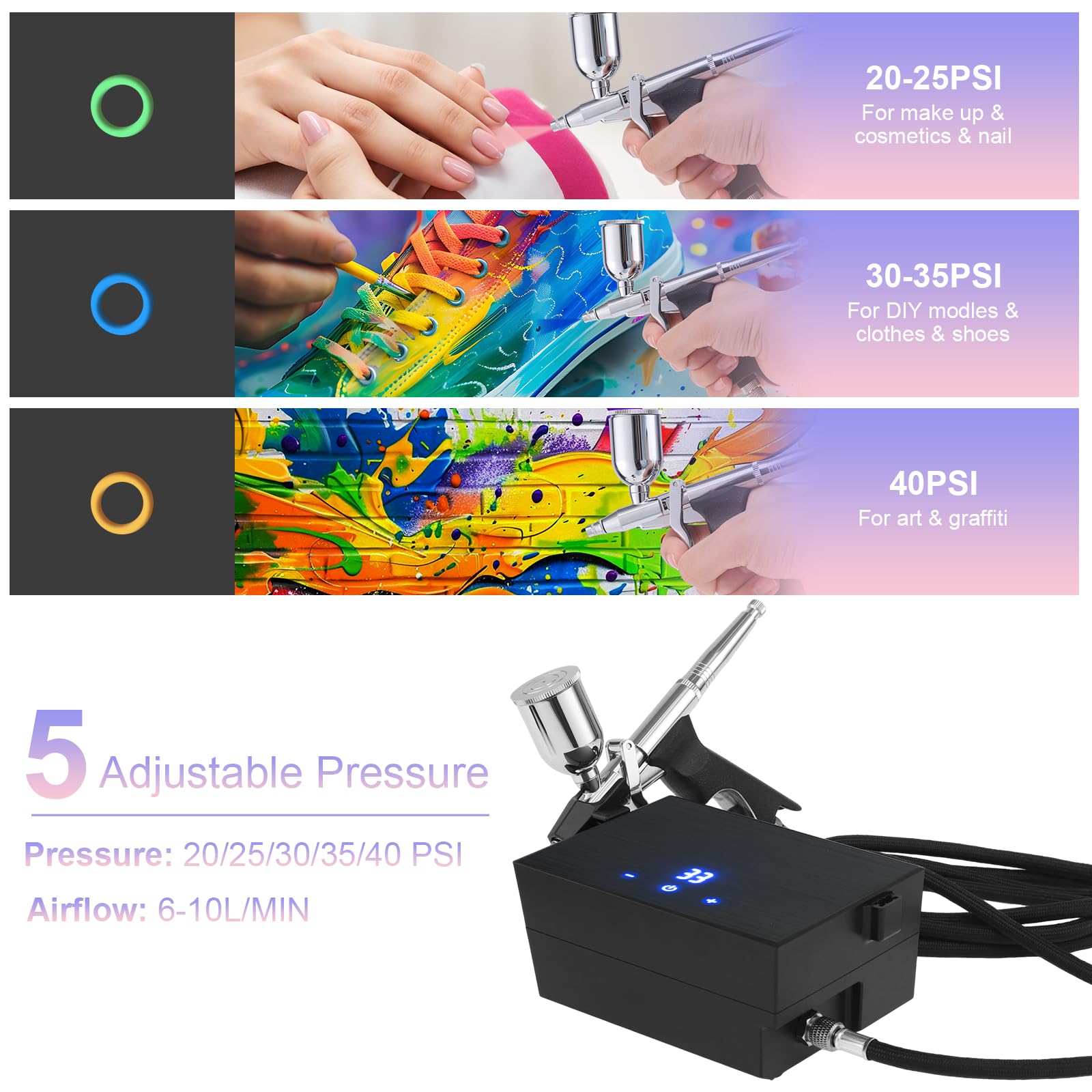 Kit aérographe 45PSI avec compresseur d'air, kit aérographe portable avec 10 peintures aérographe et 3 buses à dégagement rapide, kit d'aérographe à double action pour nail art, peinture