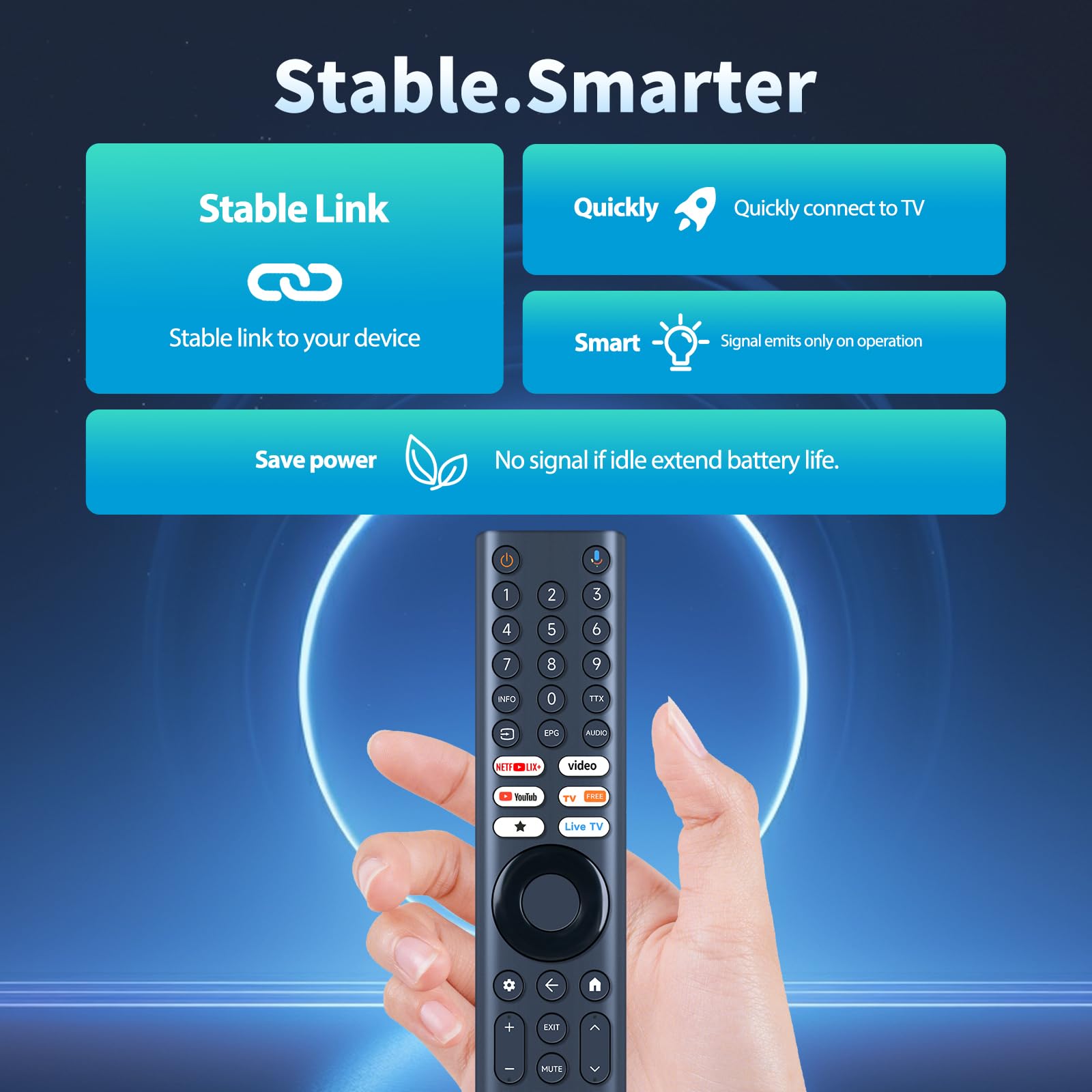 XMRM-P3 Telecomando di ricambio per Xiaomi TV A Pro 2026