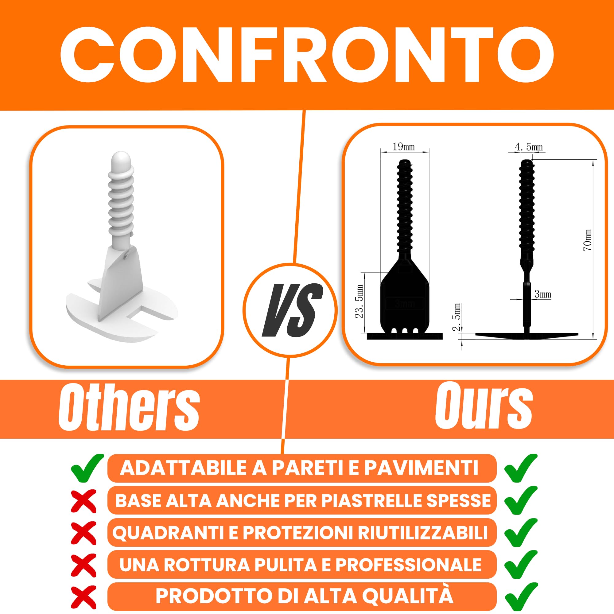 Kit di crocette autolivellanti da 3 mm – Starter Pack - 302 unità - Posa piastrelle | 100 clip + 100 quadranti + 100 protezioni + martello + livella a bolla in omaggio | Posa facile e precisa
