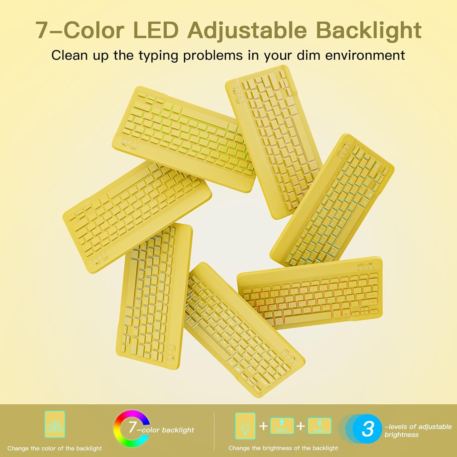 for iPad 11th(A16, 2025)/10th Generation Case with Keyboard, 360° Rotatable Case & Detachable Backlit Keyboard, Precision Cutouts and Pen Holder for iPad A16 11''/10th 10.9'', Yellow - Image 7