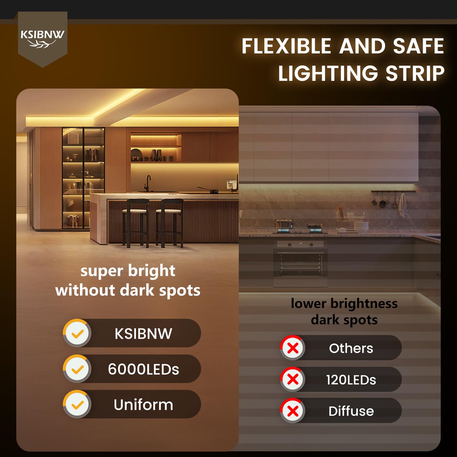 View 3