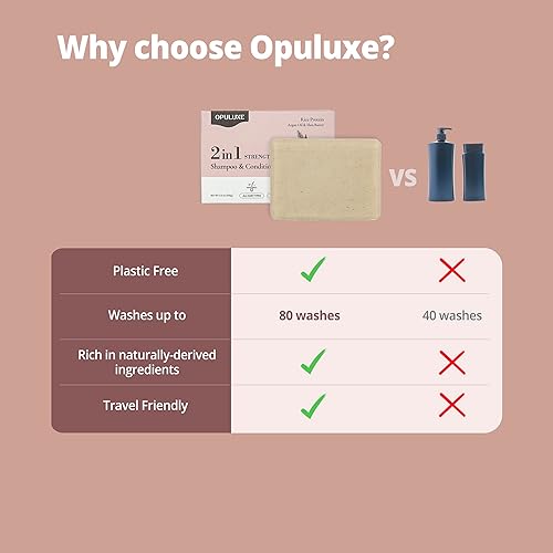 Miniatura 8 de Barra de champú y acondicionador 2 en 1  Todo tipo de cabello  Fortalecimiento e hidratación con proteína de arroz, aceite de argán, manteca de