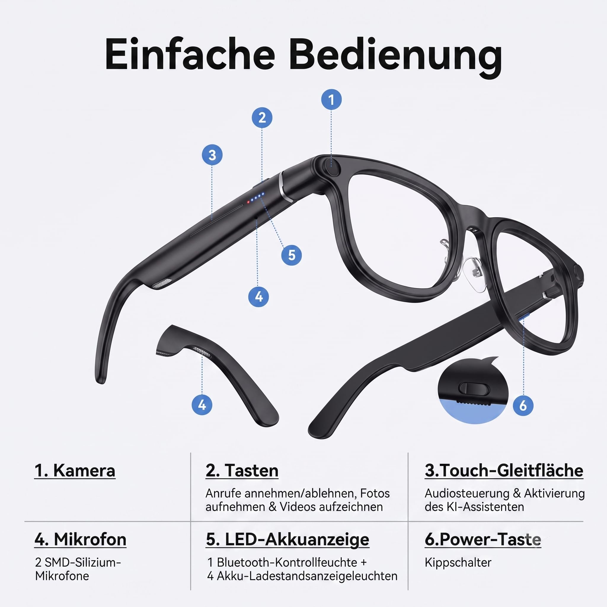 Smart Glasses - Occhiali KI, Assistente Vocale ChatGPT, Traduzione in Tempo Reale 89 Lingue, Fotocamera 2K, Wi-Fi, Protezione UV, Impermeabile, Rilevamento Oggetti, 2 Lenti (Fotocromatiche +