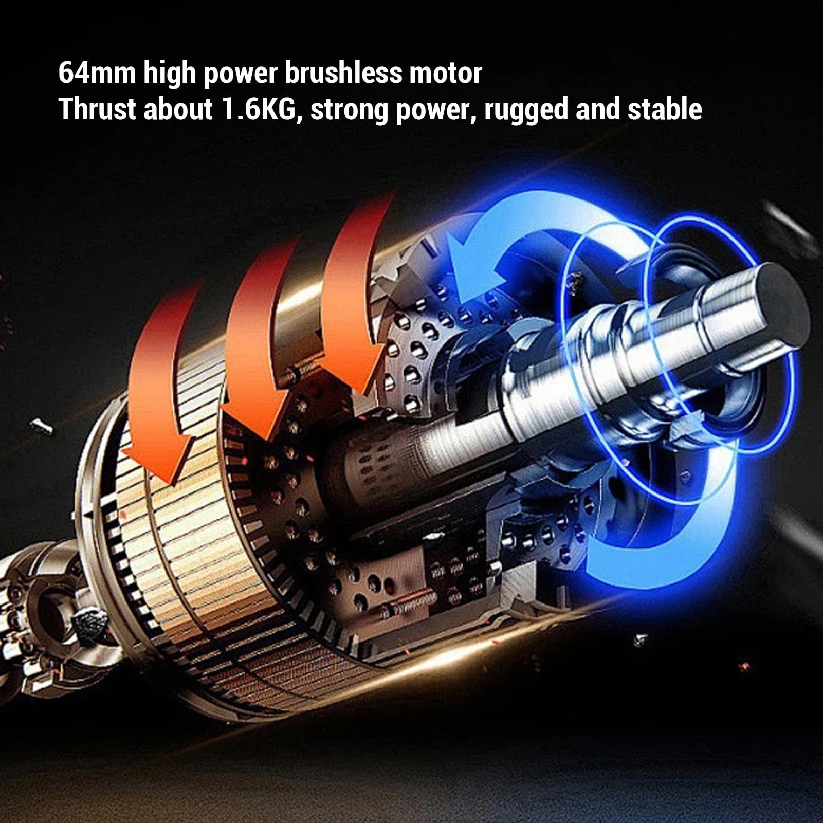 Blower per Polvere Elettrico, Spolveria Compressa a 4 Marce 50000 Giri/Min, Motore Senza Spazzole 64 Mm, Ventole Portatile con Ventilatore a con 4000 MAh, per Auto