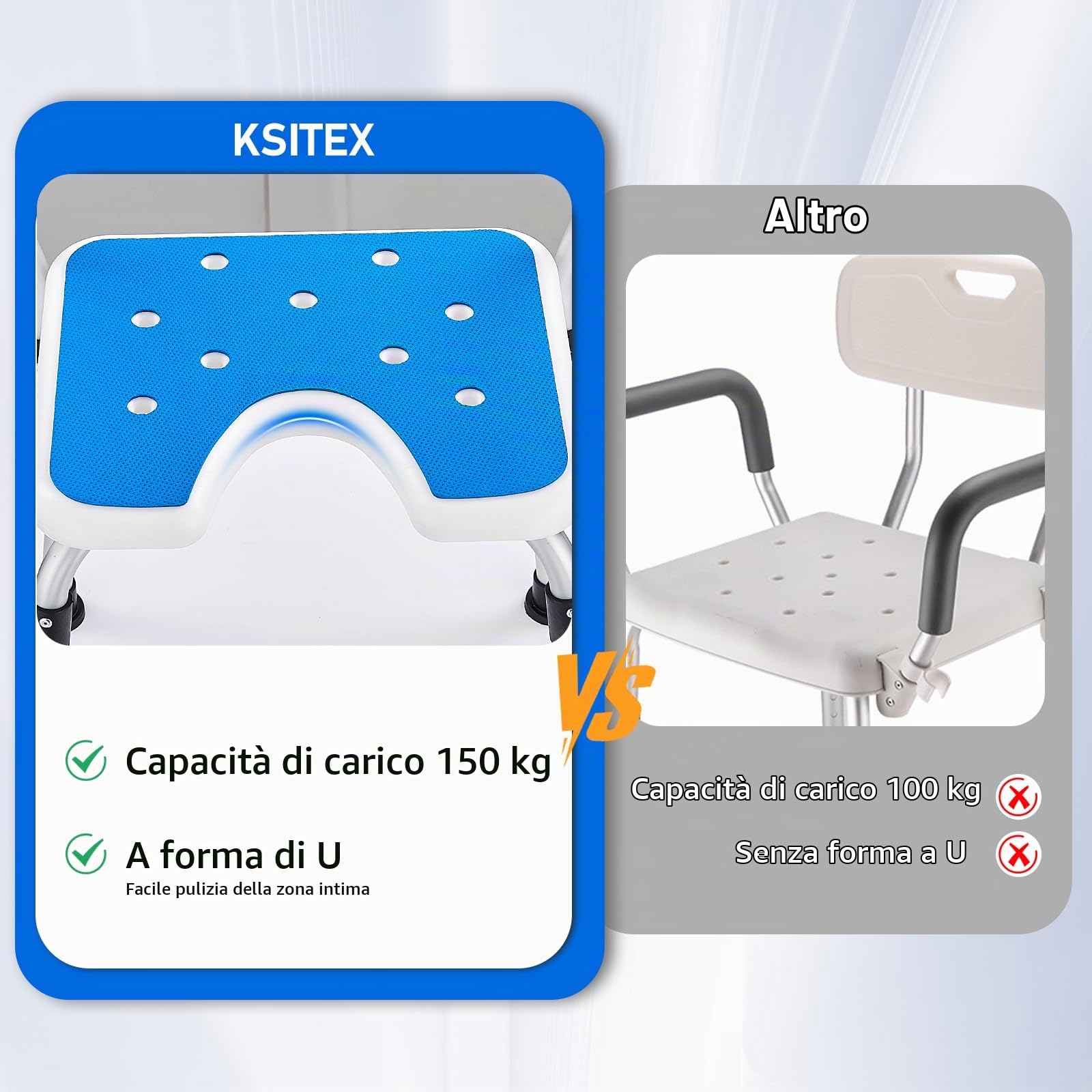 Sedia da Doccia con Seduta a U e Braccioli, Sgabello Doccia | Regolabile in Altezza, Cuscino EVA Antiscivolo, Portata fino a 150 kg, per Anziani,Donne in Gravidanza e Convalescenza