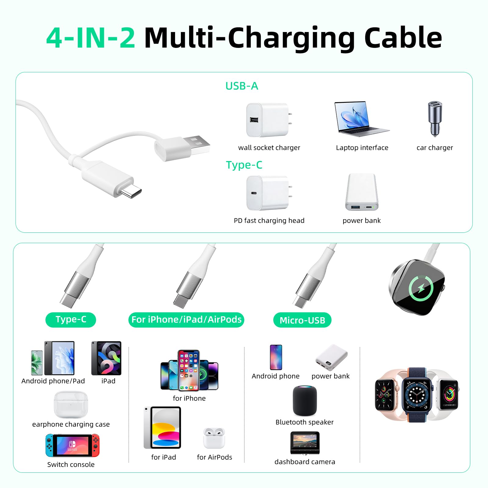 A-Pce 4-in-2 Multi Charging Cable with Smartwatch Charging, White-6FT view 4