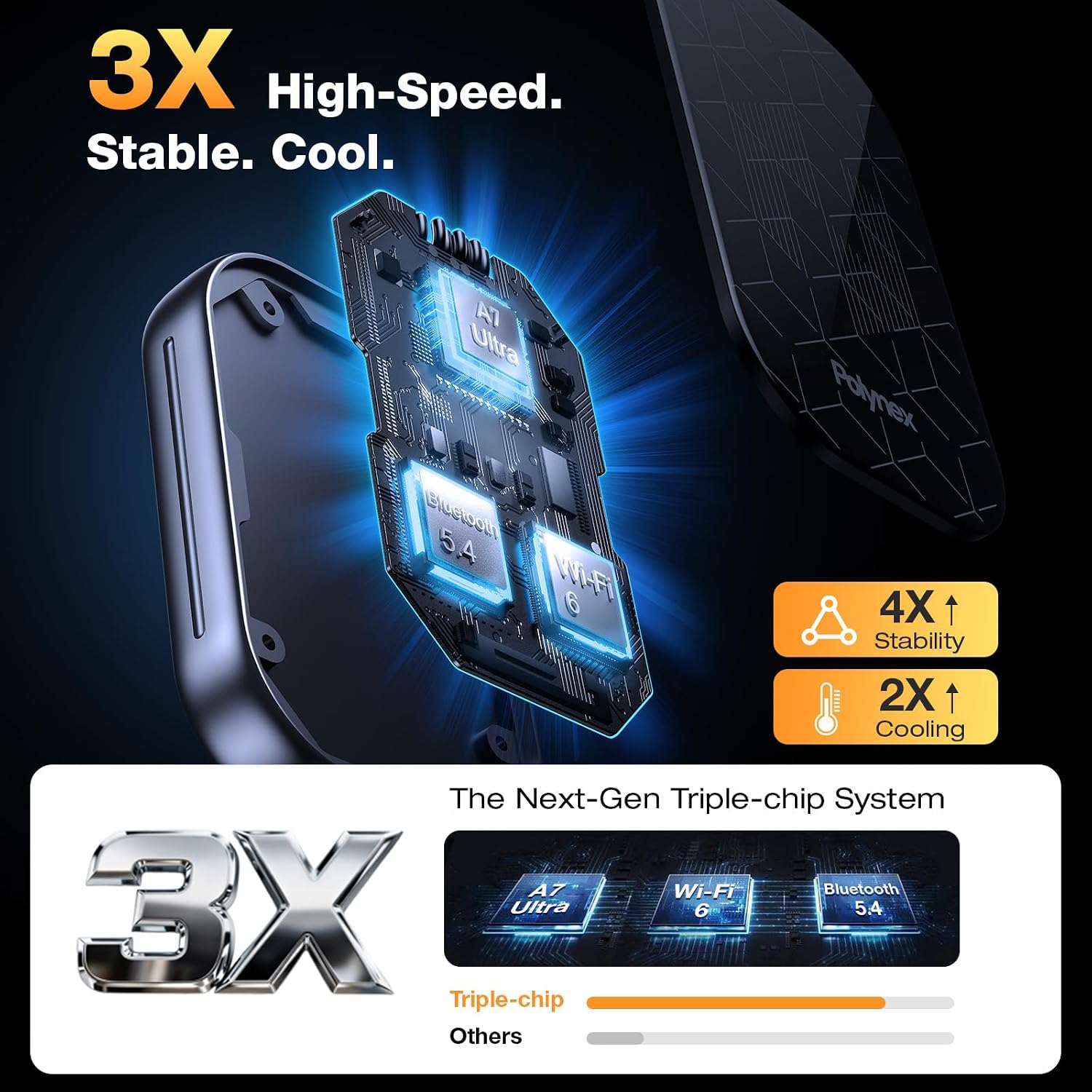 Wireless CarPlay Adapter for Apple [2026 Upgraded A7-Ultra Chip] Multi-User, Full-Auto Car Play Wireless Adapter for iPhone 6-17 Pro Max, Zero Latency, Cars 2015+, Plug & Play (Medium)