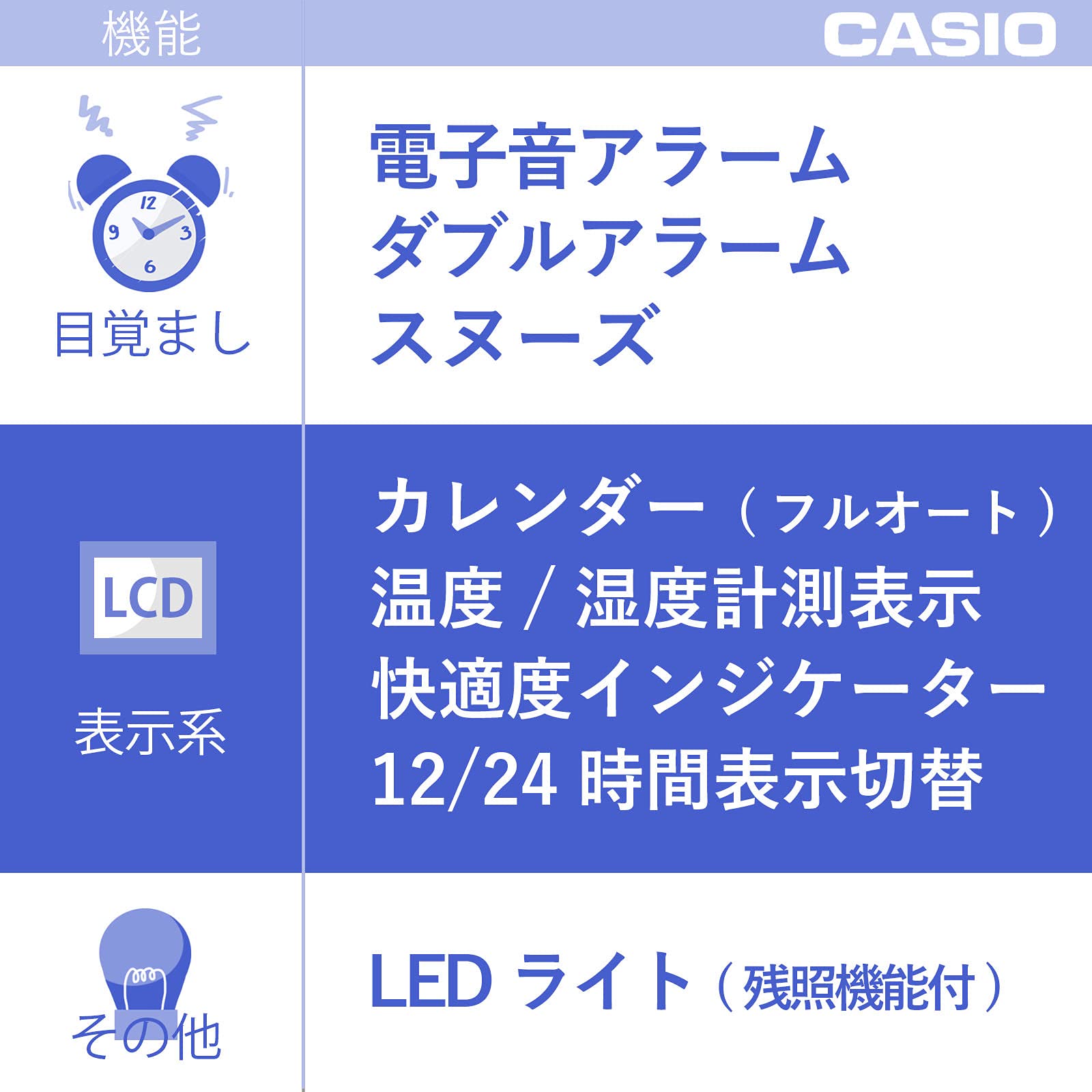 Amazon.co.jp: CASIO(カシオ) 目覚まし時計 電波 デジタル ダブル