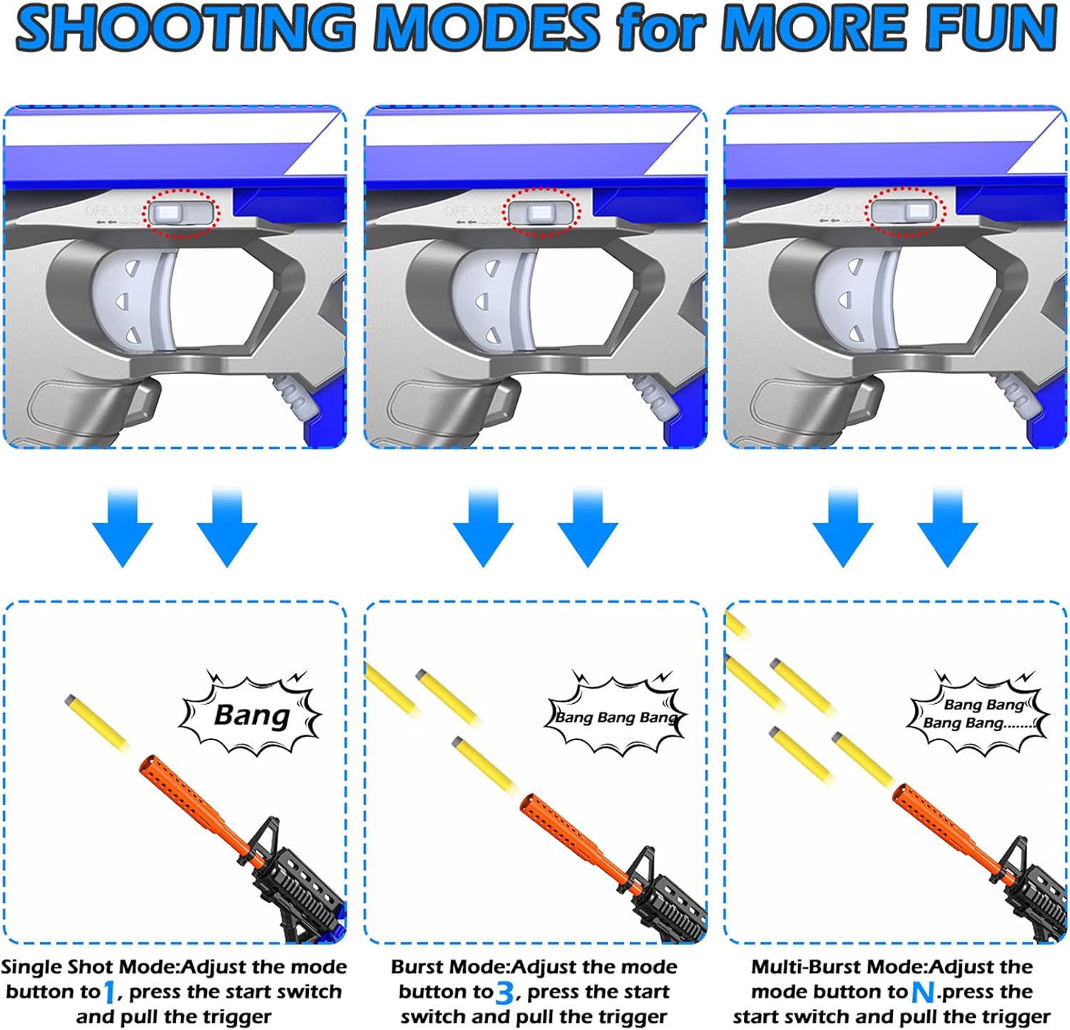Holiky DIY Electric Automatic Toy Guns for Nerf Guns Bullets, 3 Modes Burst Soft Blaster Toys for Boys, Foam Bullet Hand Gun with 100 Pcs Refill Darts, Multi-Player Game for Kids : Toys & Games