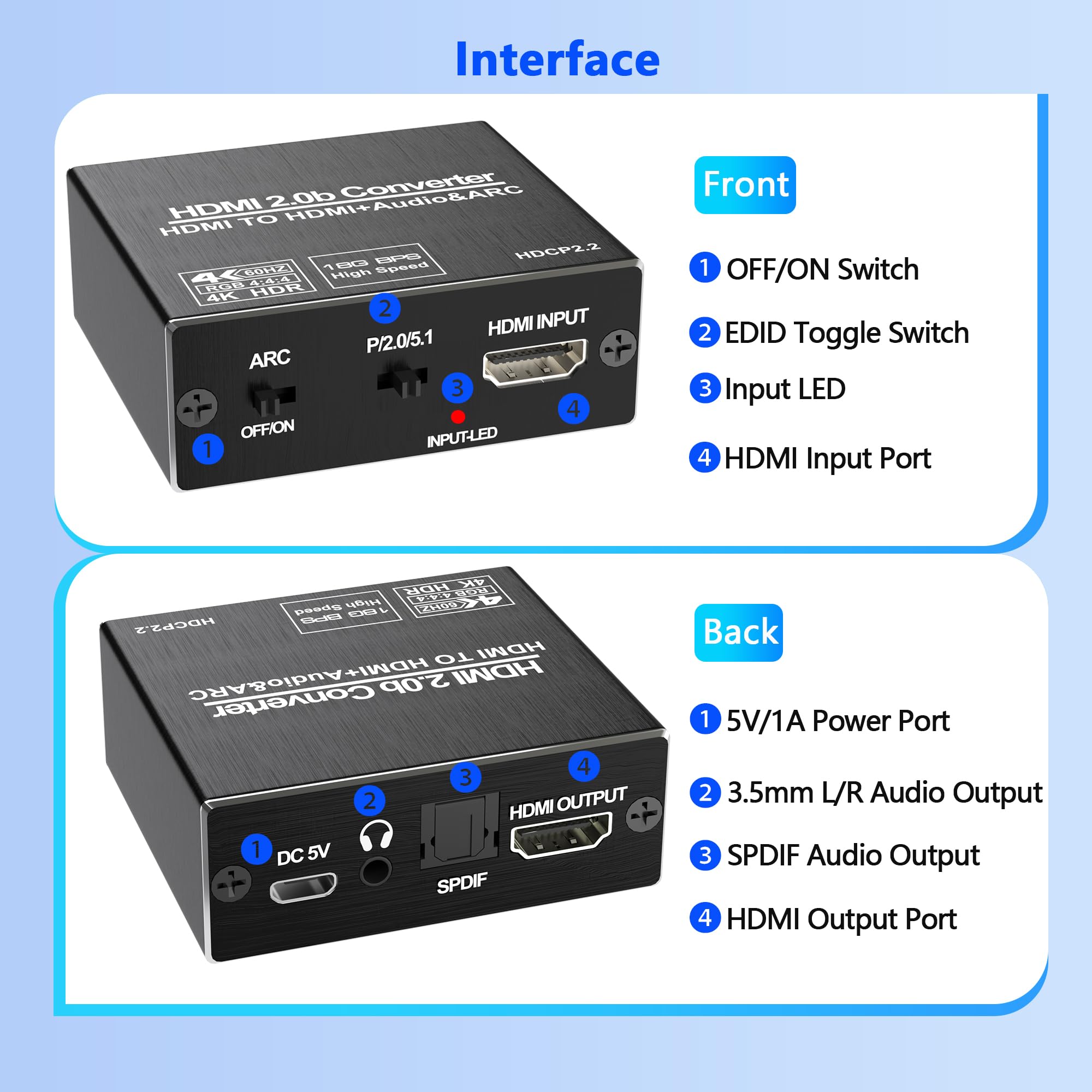 Estrattore audio HDMI ARC, splitter audio HDMI 4K a 60Hz, con SPDIF ottico e uscita da 3,5 mm, da TV a ottico Toslink SPDIF stereo, supporta HDCP 2.2 DTS 5.1 per TV, Soundbar, Home Theater