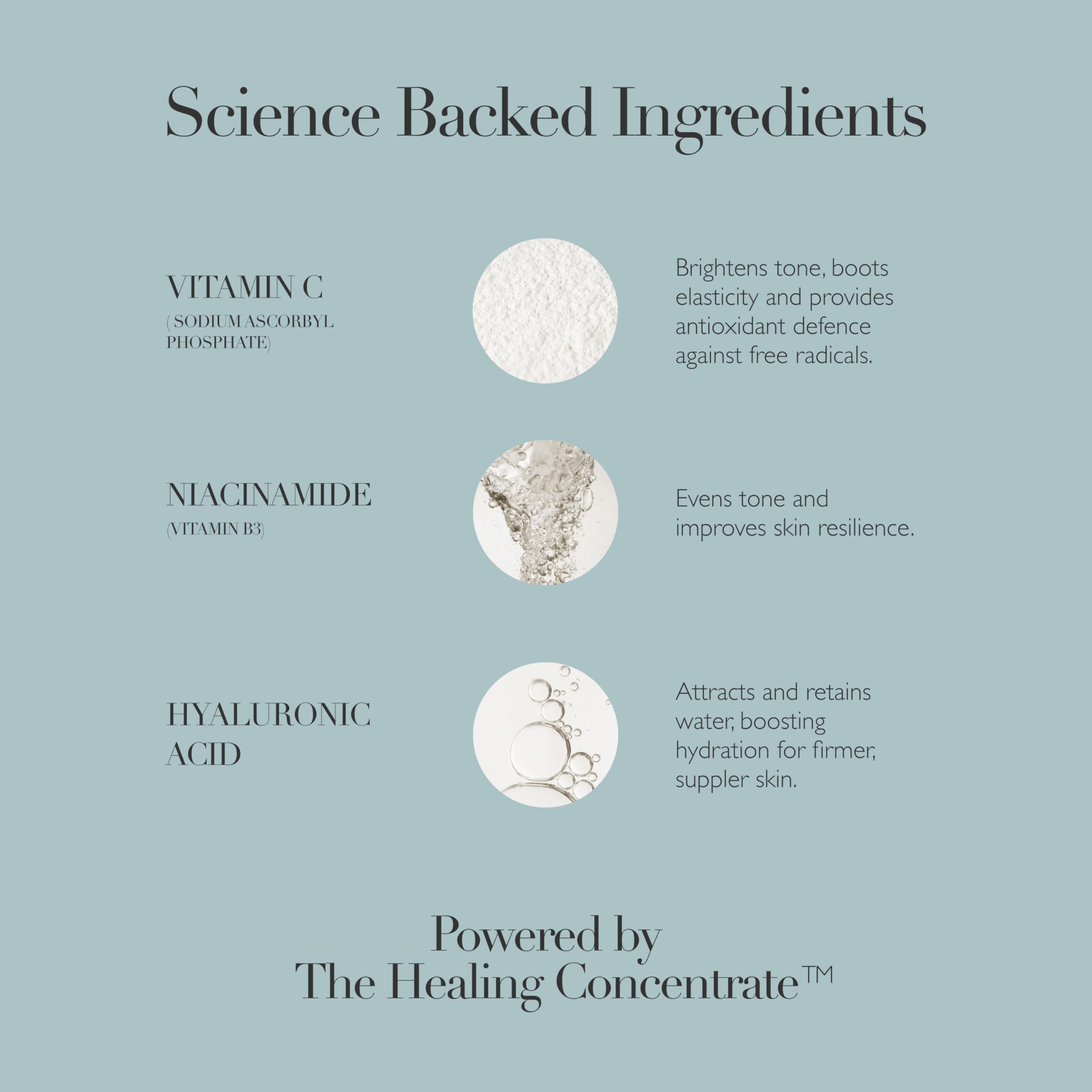 Omorovicza Daily Vitamin C Serum (1.0 oz), Skin Brightening Serum, Niacinamide & Hyaluronic Acid, Lightweight Oil-Free Antioxidant Vitamin C Skincare for Radiance, Elasticity & Hydration