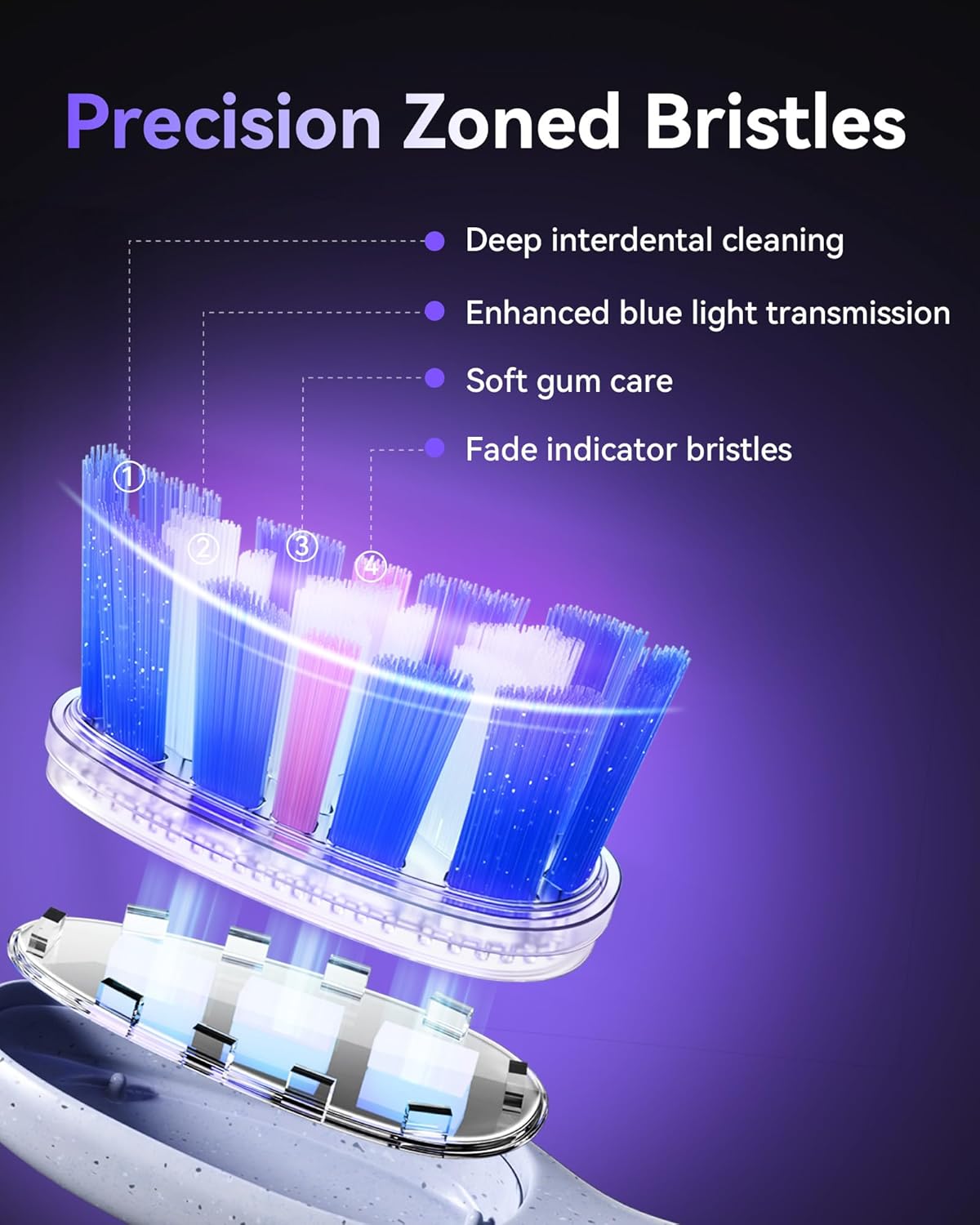 W60 Blue Light Electric Toothbrush Replacement Heads, Pack of 2 - Brush Heads Transmit Professional-Grade 460nm Blue Light, Medium Firm Bristle, for Plaque Removal and Sensitive Gums