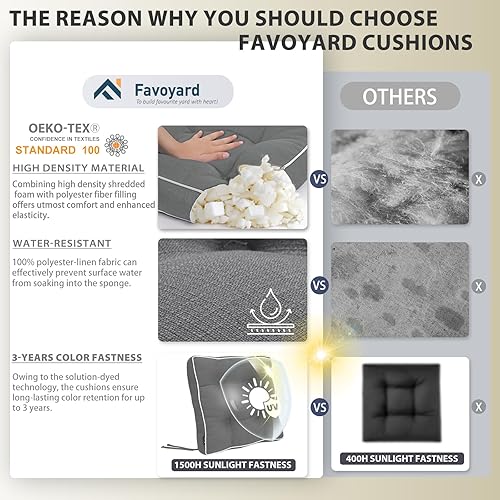 Miniatura 4 de Favoyard Cojines de patio de 19 x 19 pulgadas, para interiores y exteriores, resistentes al agua, para muebles de patio, color sólido por 3 años,