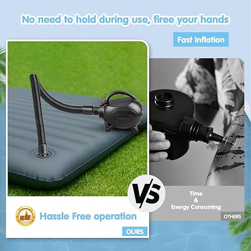 Miniatura 5 de Bomba de aire eléctrica de 600 W para barco inflable, bomba de colchón de aire de llenado rápido de 110-120 V CA, bomba portátil para colchoneta de
