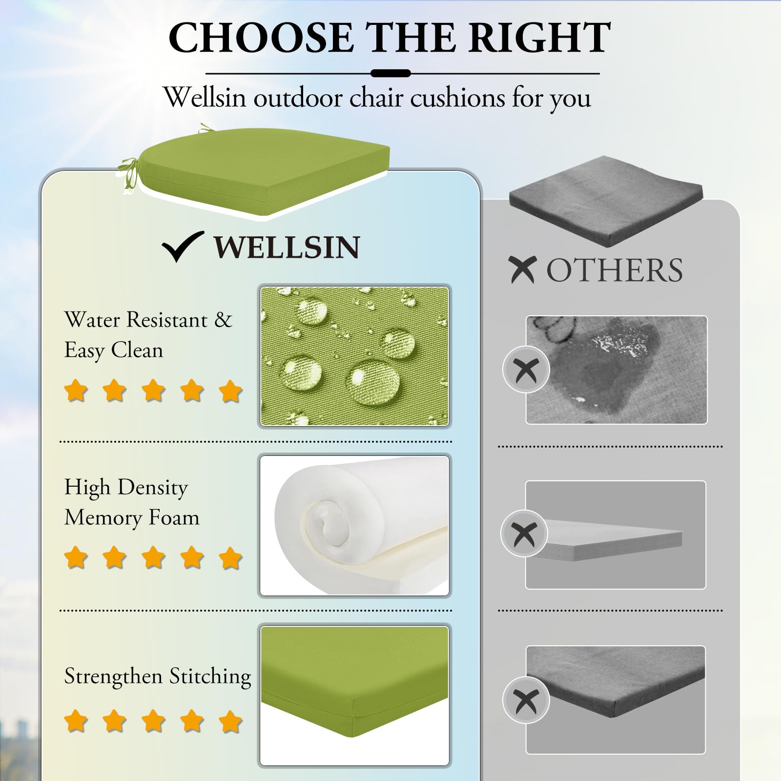 Wellsin Set Di 4 Cuscini Per Sedie Da Esterno - Impermeabili E Anti-UV, 43x40x5 Cm, Con Cinghie Per Fissaggio, Memory Foam, Colore Nero, Per Patio E Giardino