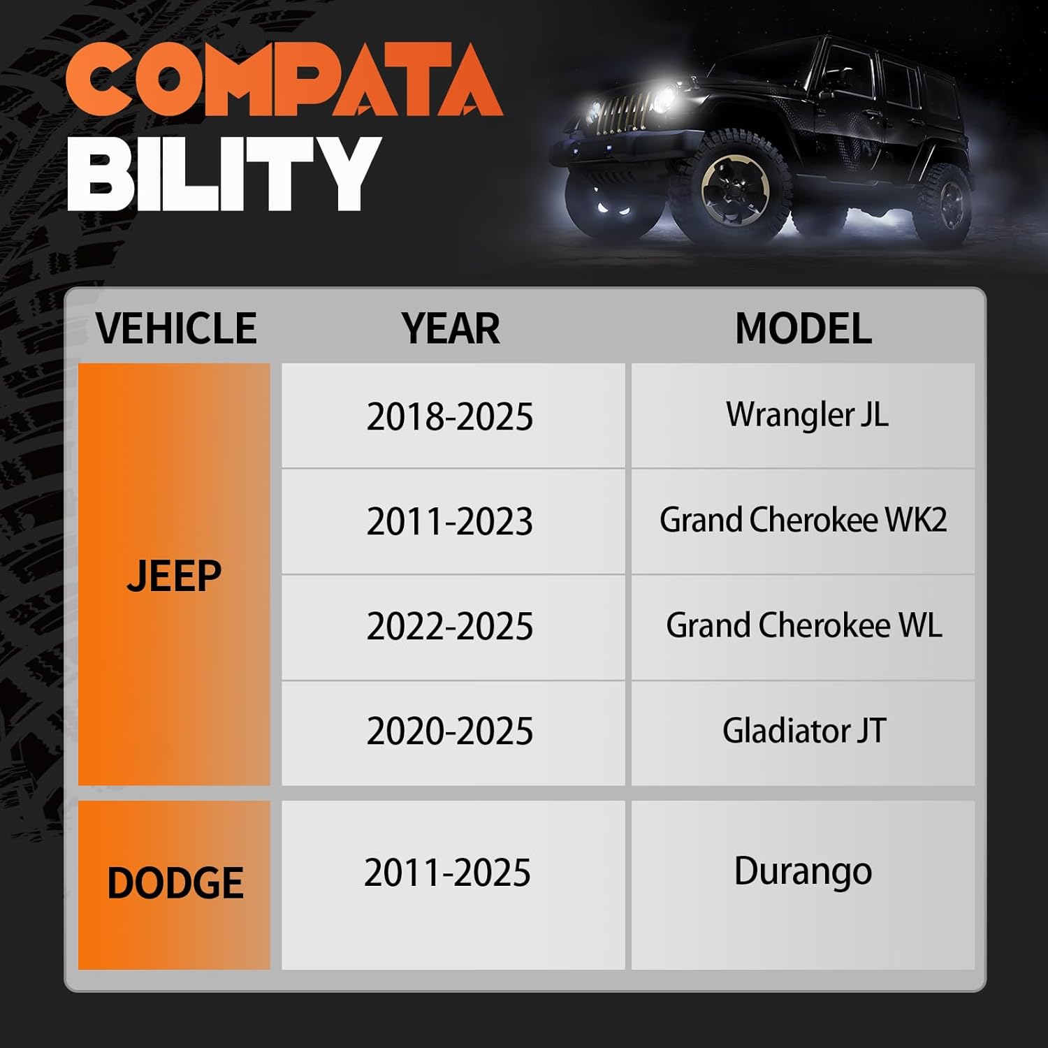 4 Pack 5x127mm Wheel Spacers for 2022-2025 Grand Cherokee WK2 WL Gladiator JT, 1.5" Thick Hubcentric Tire Spacer, M14x1.5 Thread Studs & 71.5mm Centric Bore, 5x5 Hub Centric Wheel Adapter - Image 3