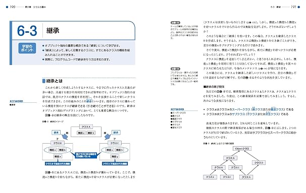 Python ゼロからはじめるプログラミング プログラミング学習シリーズ