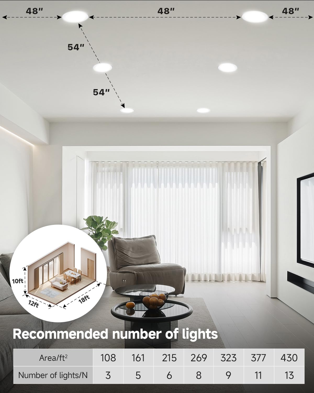 Ensenior LED Eyeball Recessed Lights - 4 Pack -7