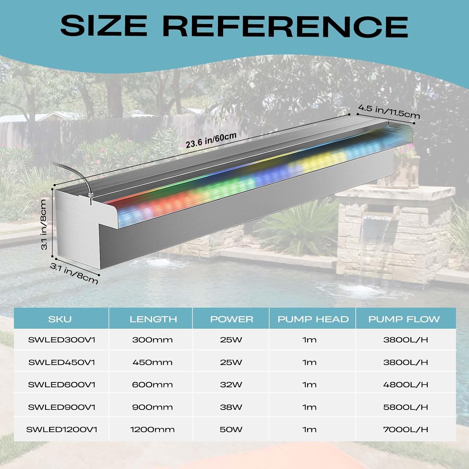 Pool Fountain Stainless Steel Waterfall with LED Lights - 23.6" LED Strip Remote Control with 18 Colors, Smooth Water Flow & Cascade Blade, Easy Installation for Outdoor, Garden, Patio & Ponds 23.6 Inch
