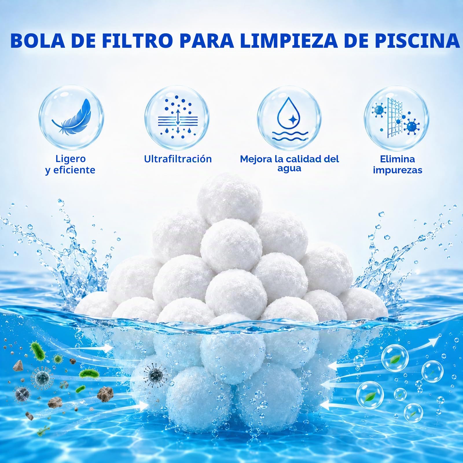 Bolas de Filtro para Piscina de 700g, Bolas de Filtro de Medios para Piscina, Bolas de Filtro Pueden reemplazar 25kg de Arena de Filtro, Bola de Filtro para Piscinas para Filtro de (Blanco - 700 g)