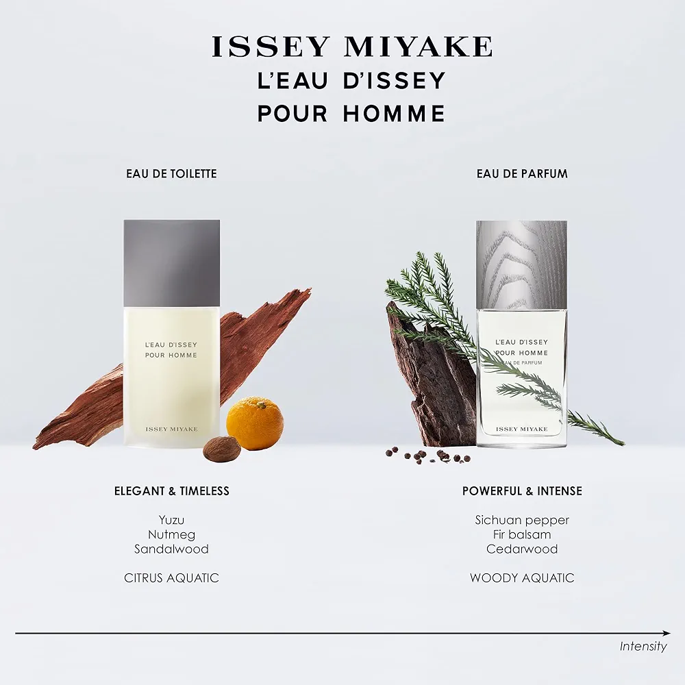 香水(男性用) ISSEYMIYAKE L'Eau d'IsseyPour Homme125ml L'EAU D'ISSEY POUR HOMME 125mL – ISSEY MIYAKE ONLINE STORE