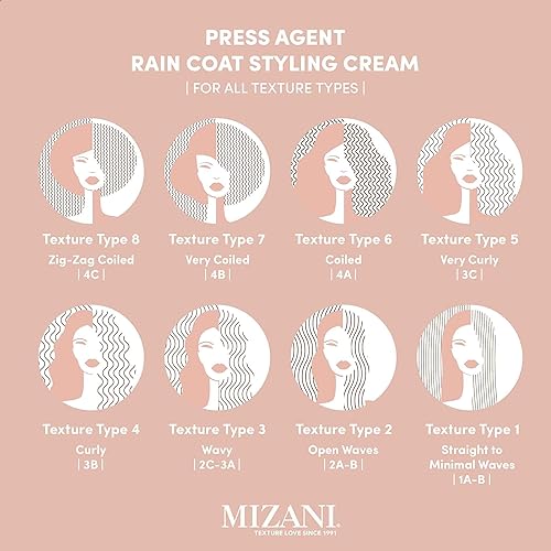 Miniatura 5 de Mizani Press Agent - Crema de peinado impermeable | Crema protectora del calor | Hidrata y protege el cabello del peinado y los golpes por calor |