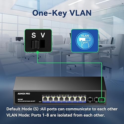 Miniatura 9 de Interruptor PoE de 9 puertos 2.5G, AUMOX PRO 8 puertos 2.5G conmutador no administrado de red con 1 conmutador PoE no administrado SFP Gigabit
