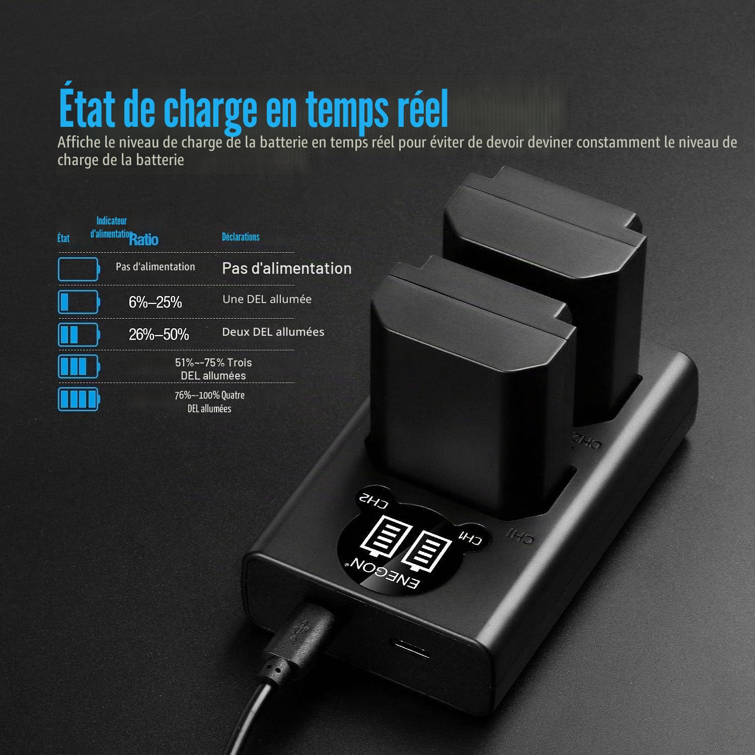 ENEGON NP-FZ100 Chargeur de Batterie 2x 2280mAh avec Chargeur Double LCD Type C pour Sony a6600 a1 A9 A7RIII