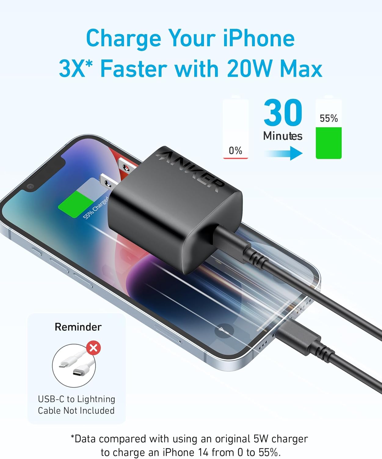 Anker 20W USB C Charger - Image 4