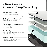 Vista 3 de Lull Original 5 Layer Memory Foam Mattress Memory Foam Queen Mattress 10 inch Bed in a Box with Cooling Tech and Therapeutic Support 365 Night