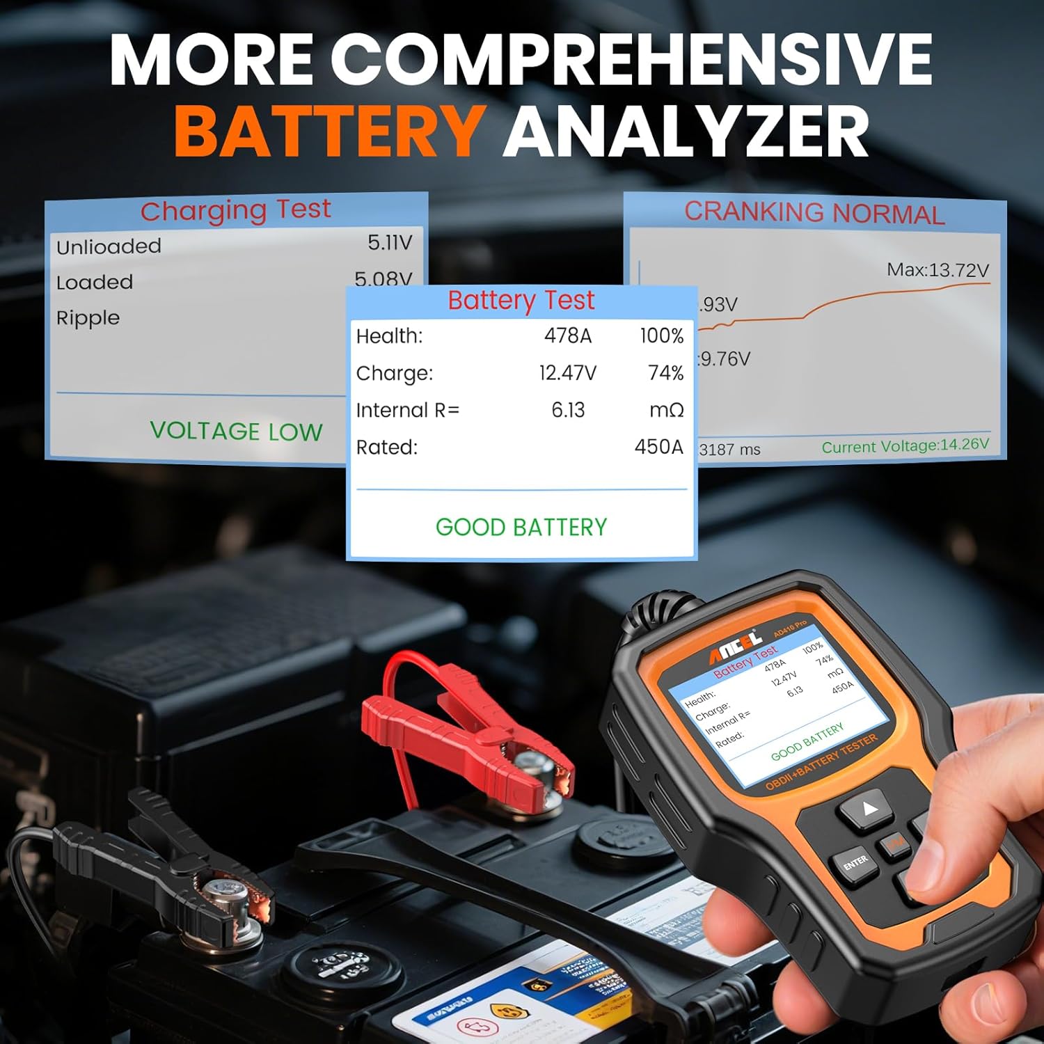 ANCEL AD410 PRO Battery Test Results