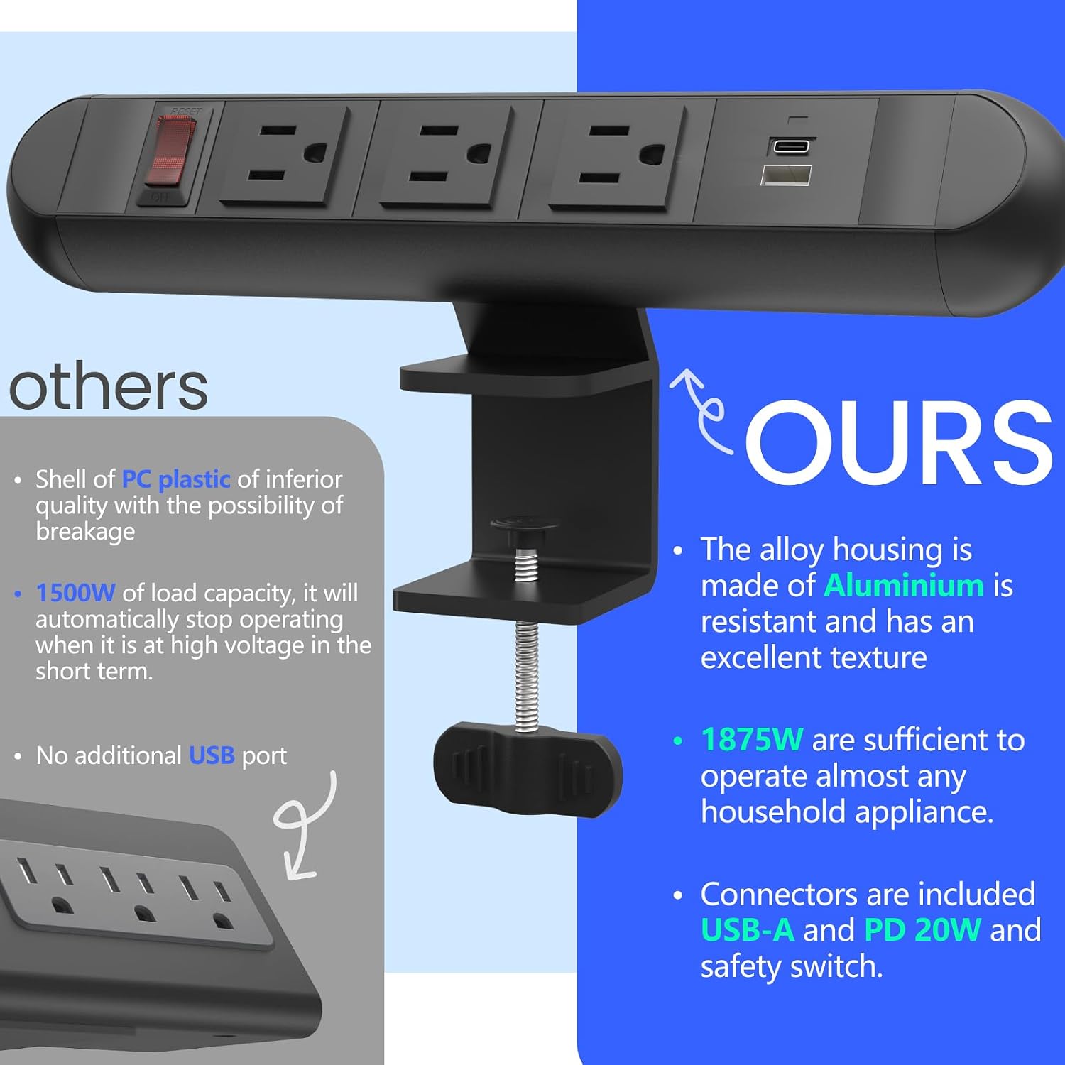FOH Aluminum Desk Clamp Power Strip with 3 Port Clamp 1875W, Multi-Contact USB Power, Power Socket Surge Protector with Switch, 3 in 1 Desk Stand with 3CA, USB-A and USB-C with 6FT Cable (Round)