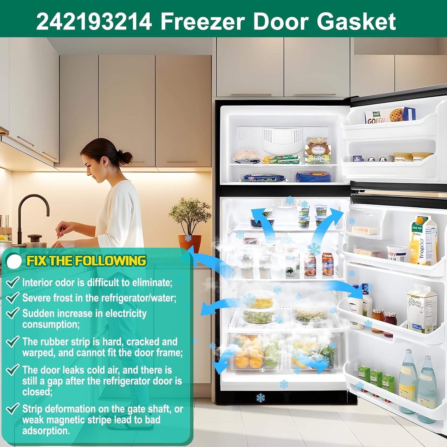 UPGRADED 242193214 Refrigerator Door Gasket Replacement Compatible with Frigidaire, Kenmore, Crosley Refrigerator Door Seal Replaces Part Number 241872512 241872514 3016410 Freezer Door Gasket (White)