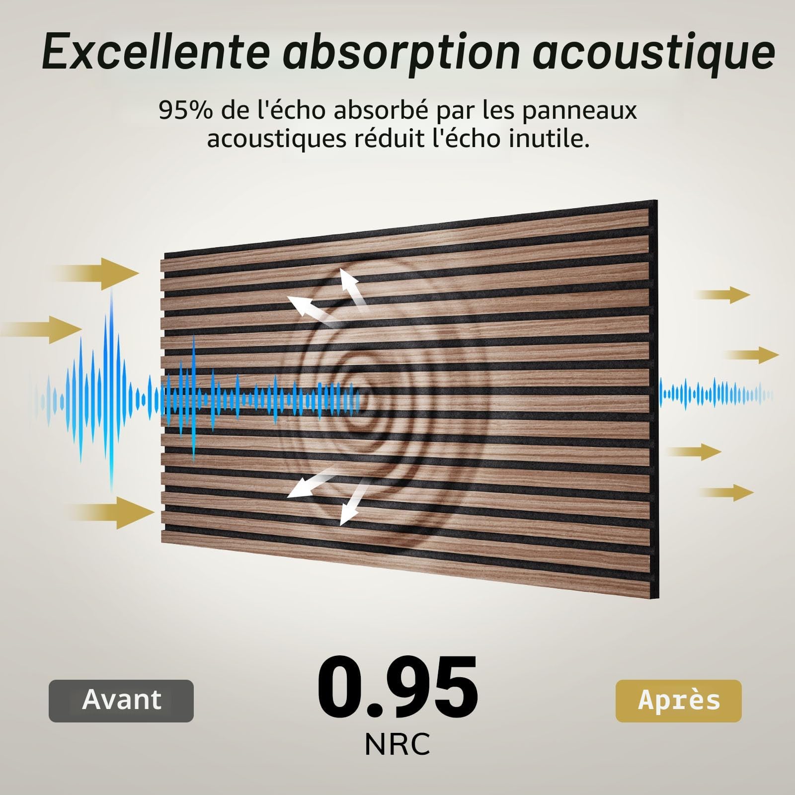 TONOR Lot de 4 Panneau Acoustique en Placage de Bois, 120x60x1,9 cm Dalle Murale Autocollante, Absorption de L'écho, Mousse Décoratif en 3D, Panneaux Insonorisants pour le Salon, le Bureau, Noix