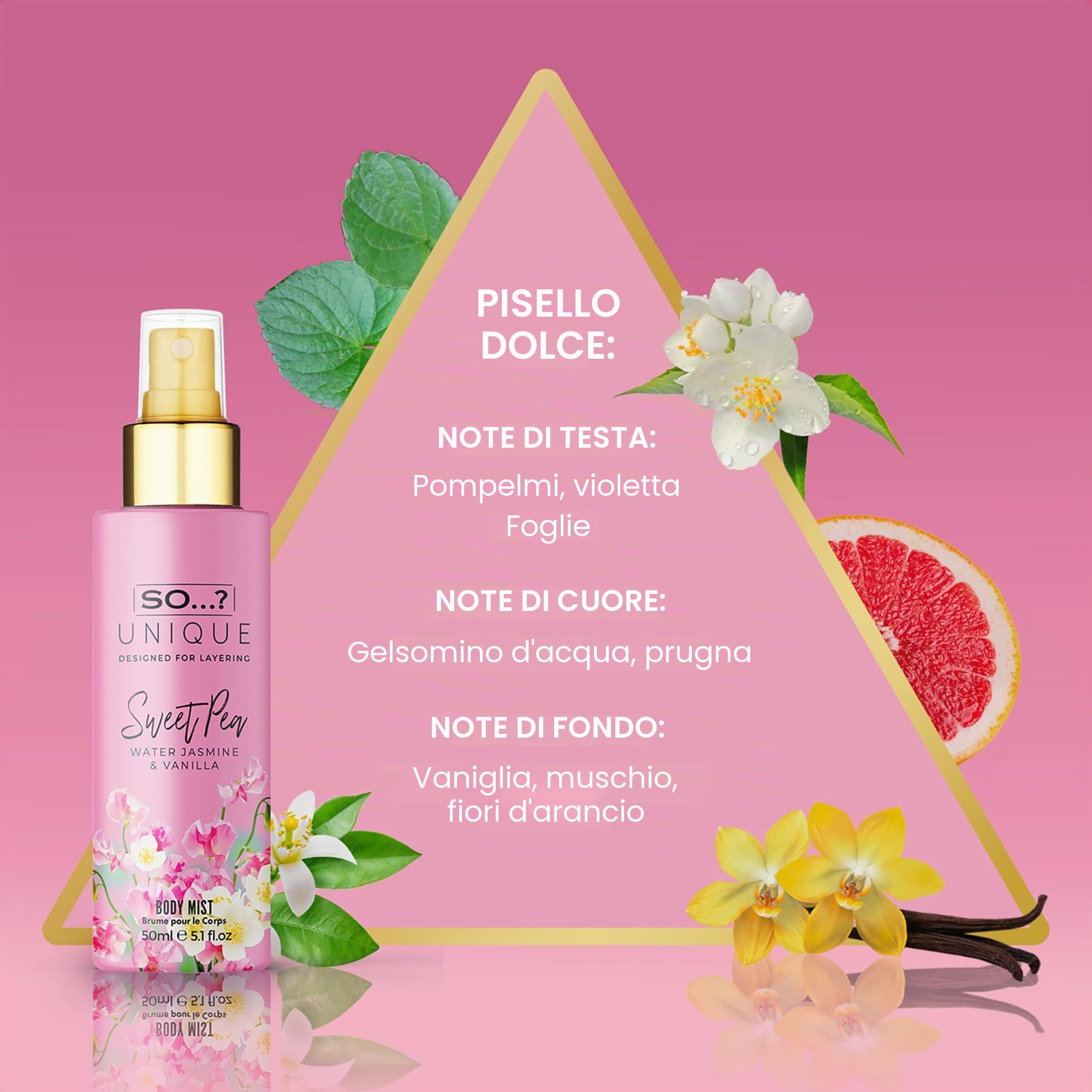 So…? Unique Grande Womens Mini Mist Gift Set, Body Mist Fragrance Spray (4x50ml)