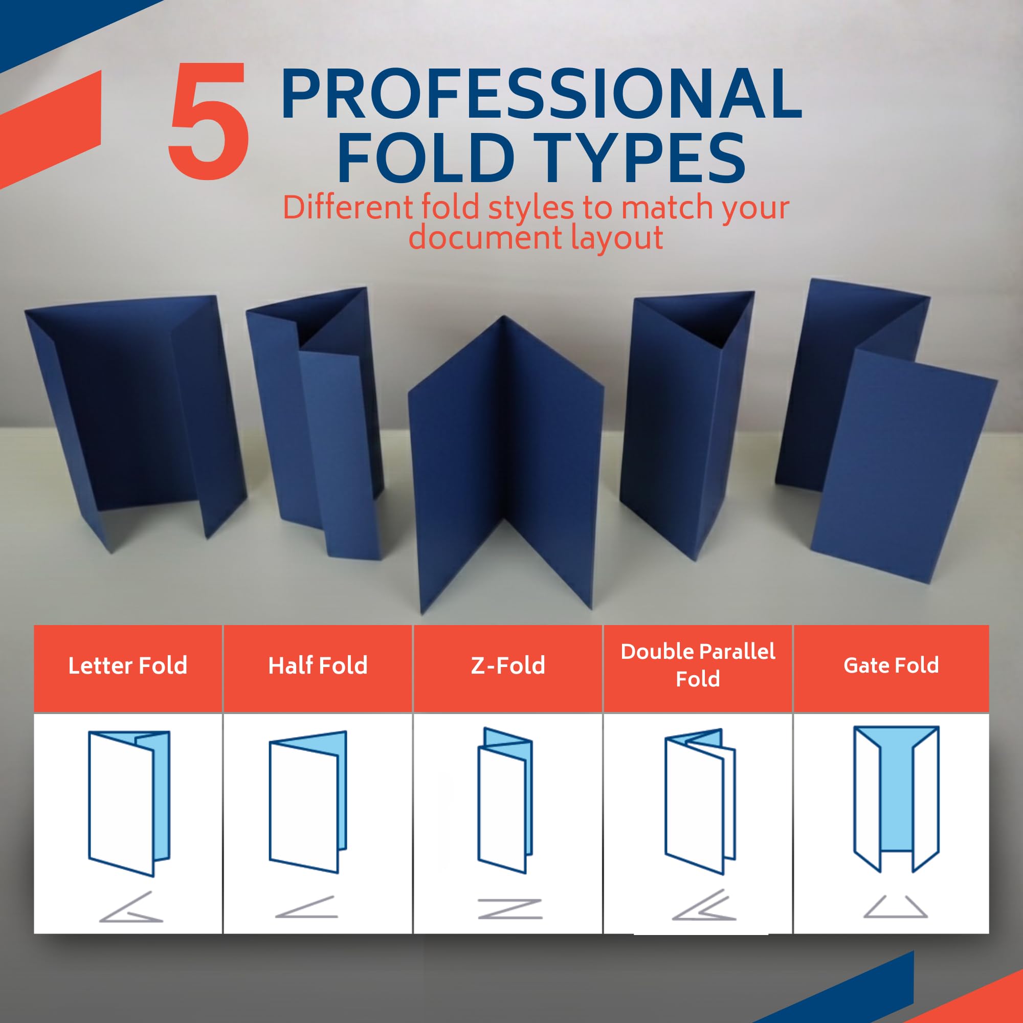 Amazon.com : Martin Yale 1501X Automatic Paper Folder, Document
