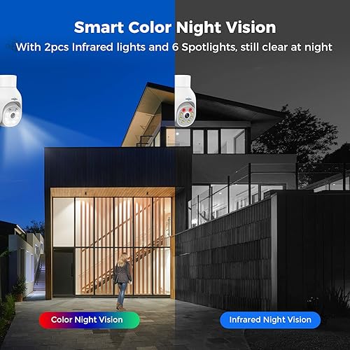 Miniatura 3 de Wi-Fi dual audio de 2 vías sistema de cámara de seguridad Hiseeu WiFi PTZ 5 MP NVR expandible de 10 canales disco duro de 1 TB cables de