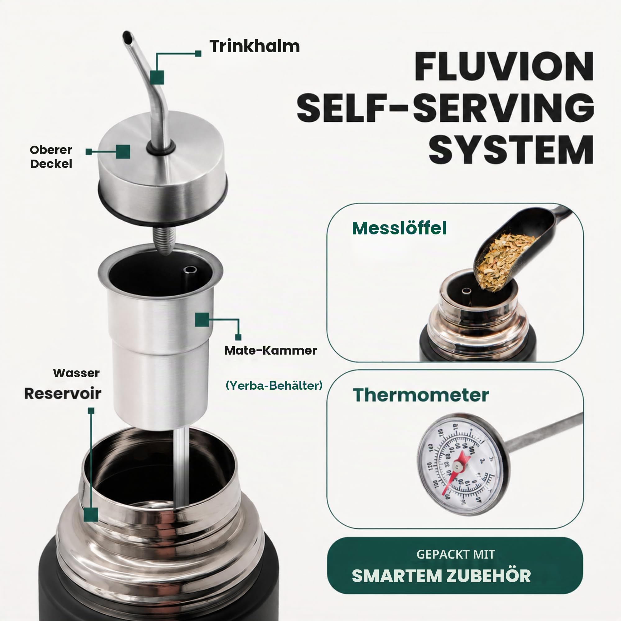 Mate Listo Automate – Auto Mate Isolierflasche mit Ausgießer, Fluvion Selbstbedienungssystem für Yerba Mate, Zwei Geschenke, 750 ml Edelstahl, Argentinian Mate Automatik-Set