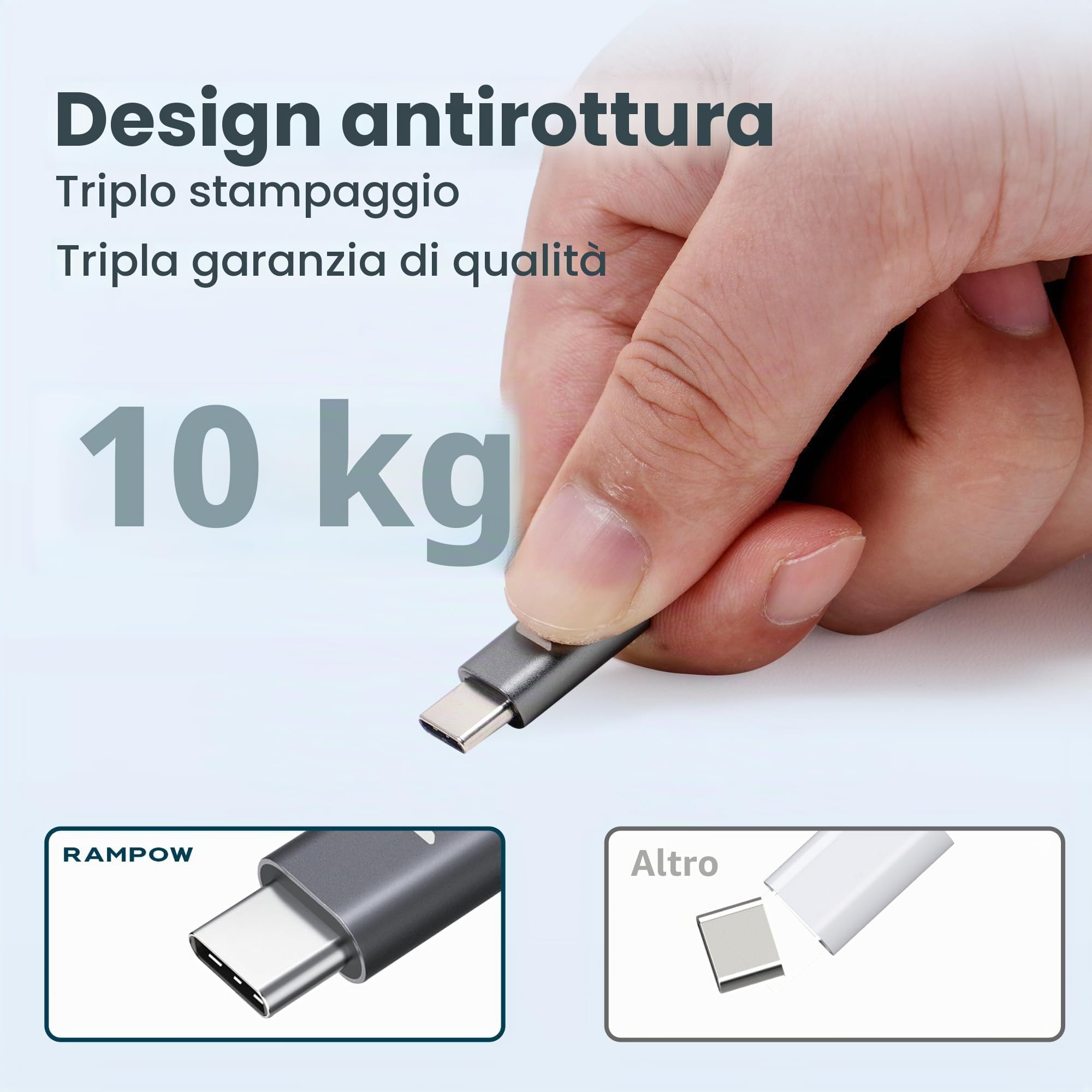 RAMPOW Cavo USB Type-C, Cavo USB C 3A QC 3.0, Cavo iphone 16, USB A a USB C Cavo iPhone 15 Ricarica Rapida Nylon per iPhone 16/16 Pro/15/iPad Pro/Air, Samsung S24/S22,Xiaomi Huawei OnePlus - Grigio