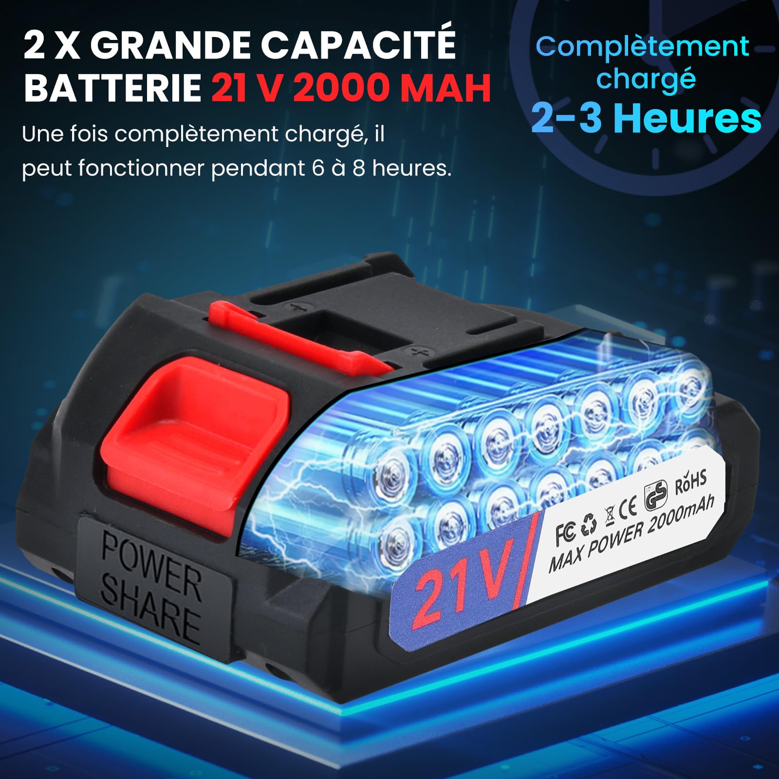 Secateur Electrique Sans Fil 50mm, Secateur Electrique avec 2*Batteries 2000mAh, Moteur Sans Balais, Lame SK7, Écran LCD, Professionnel Sécateur la taille, le Jardinage, les Arbres Fruitiers