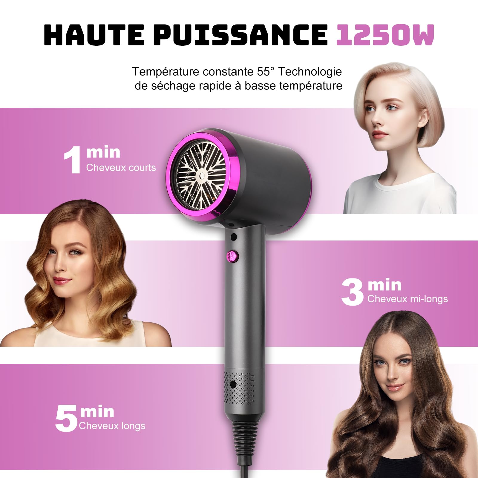 Secador de Pelo Profesional Iónico, Secado Rápido, 3 Niveles de Temperatura, Botón de Aire Frío, Incluye Concentrador, Secador de Cabello para Salón, Viaje y Casa - 4