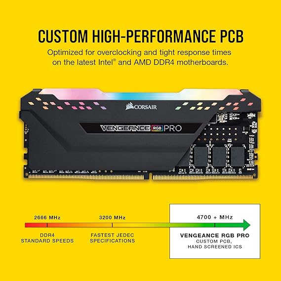 Corsair Vengeance RGB Pro Gaming Edition CMW32GX4M2E3200C16 32GB (2x16GB) DDR4 3200MHz CL16 Gaming Ram (Bellek)