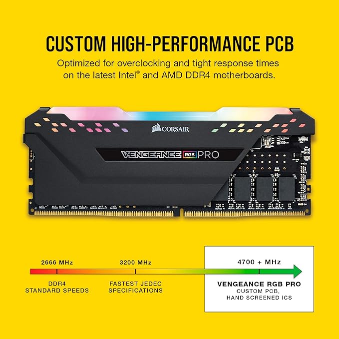 Corsair VENGEANCE RGB PRO DDR4 RAM 16GB (2x8GB) 3200MHz CL16 Intel XMP 2.0 iCUE Compatible Computer Memory - Black (CMW16GX4M2C3200C16)