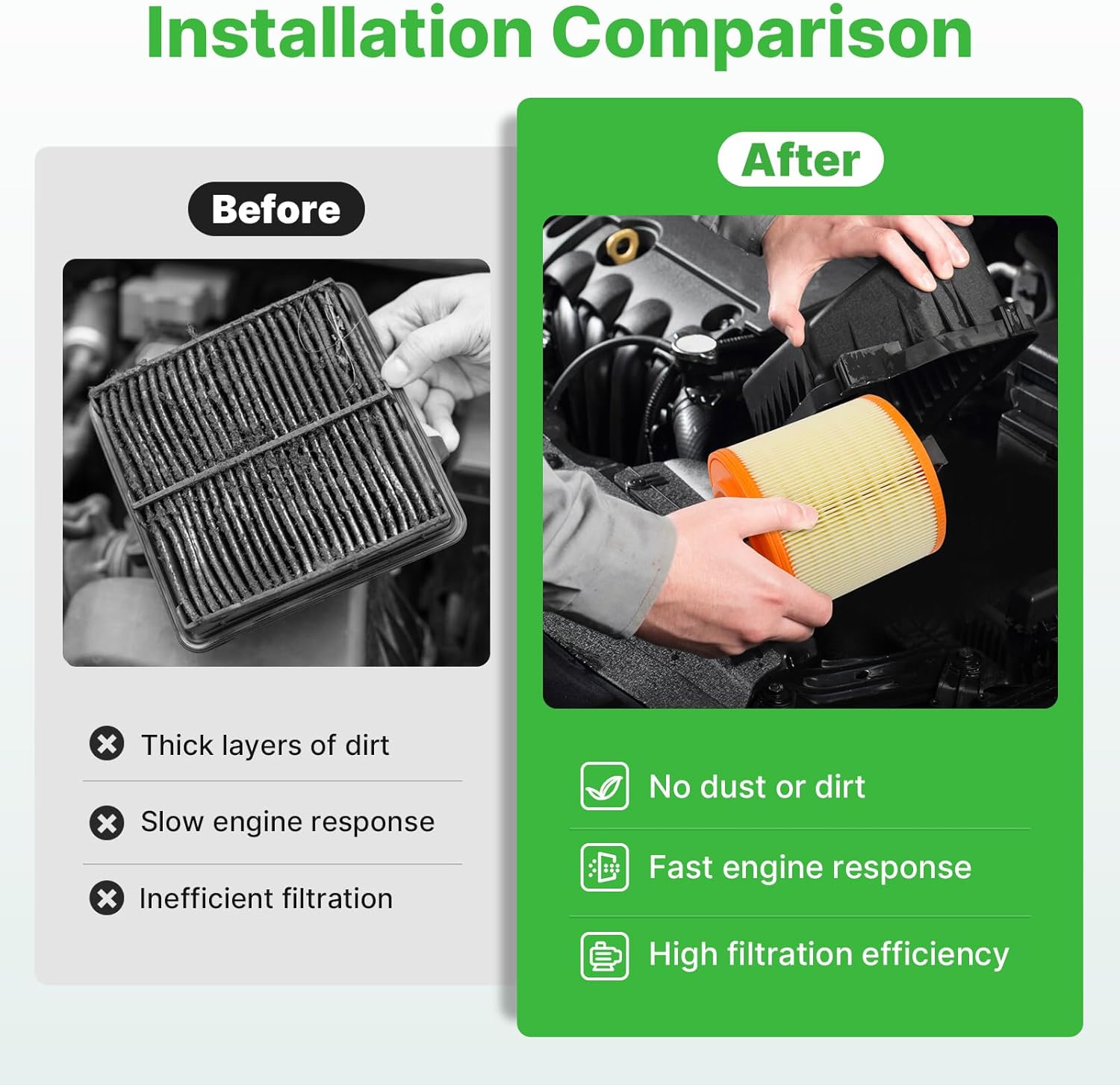Engine+Cabin Air Filters Kit Fit for 2016-2019 Chevrolet Cruze 4Cyl 1.4L, 2016-2019 Cadillac ATS V6-3.6L (Not Limited) Engine Air Filter Set Replacement CF11966 13367308