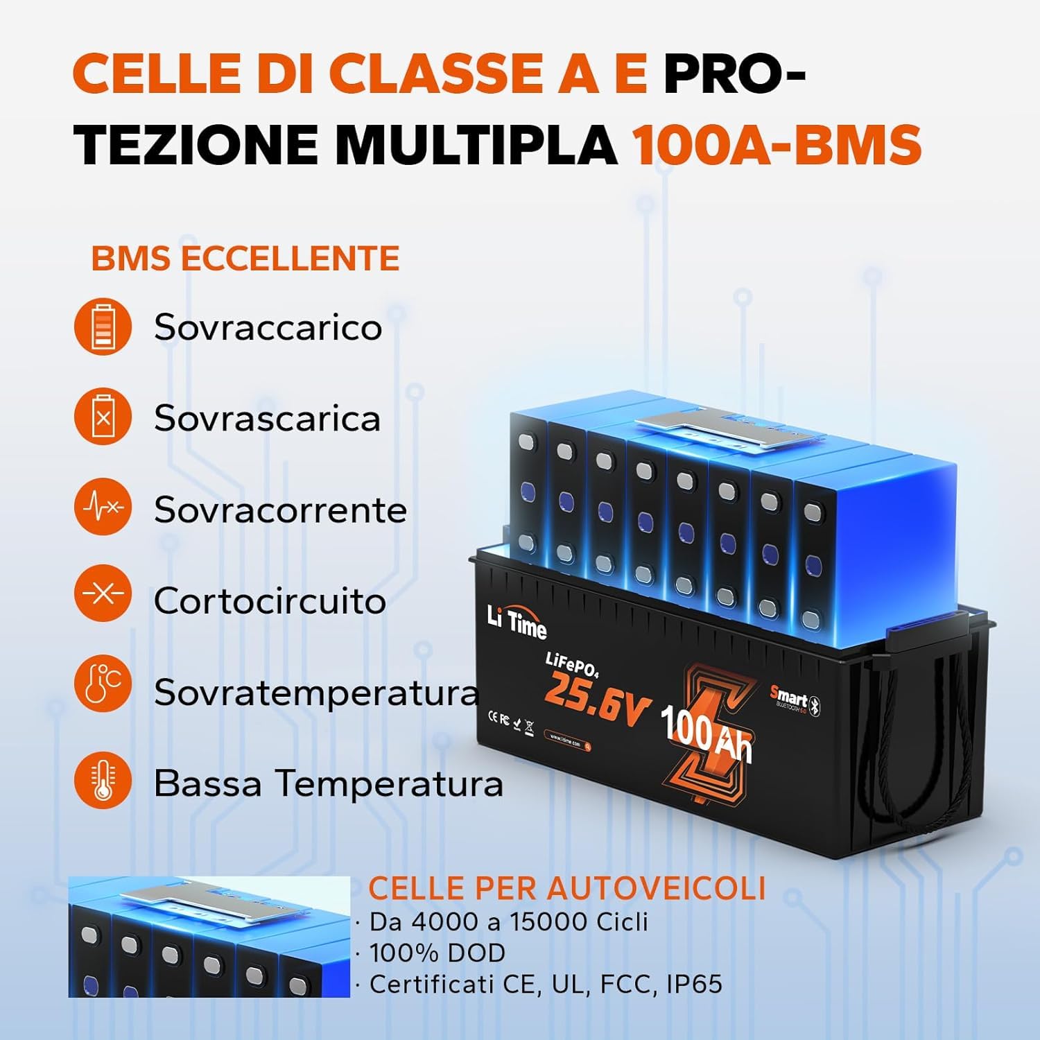 LiTime 24V 100Ah Lifepo4 Batteria Bluetooth e Protezione dalle Basse Temperature, Batteria Litio con 100A BMS, Max. 2560Wh, 4000+ Cicli, Perfetta per Sostituire le Batterie al Piombo, per Camper