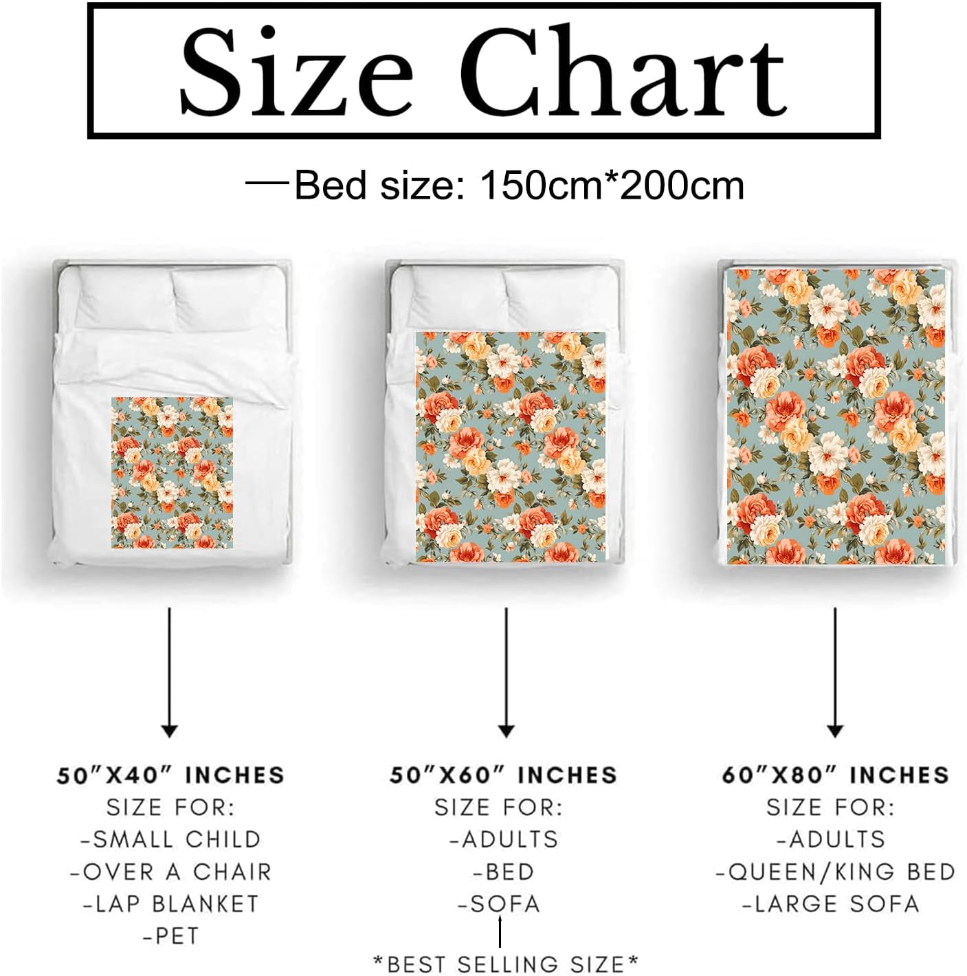 Beautiful Floral Blanket - Ultra Soft & Cozy Flannel Throw Blankets with Flowers, Warm, Lightweight & Fuzzy - Perfect for Bed, Couch, Travel & Outdoor Use - for Men Women Adults 60"×50"