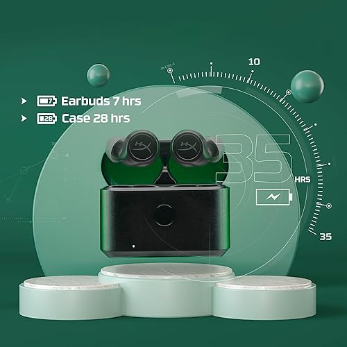 Miniatura 9 de HyperX Cirro Buds Pro - Auriculares inalámbricos verdaderos, cancelación activa de ruido, ANC, modo de sonido ambiental, baja latencia, Bluetooth