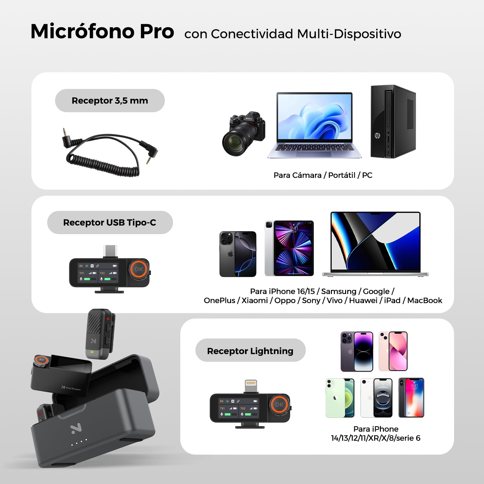 NearStream Micrófono de Solapa Inalámbrico para iPhone/Android/Cámara/PC | 3 Modos de Audio (Mono, Estéreo, Pista Seguridad), Cancelación Ruido IA, 48kHz/24-bit, Batería 54H, Alcance 100m,Alcance 100m