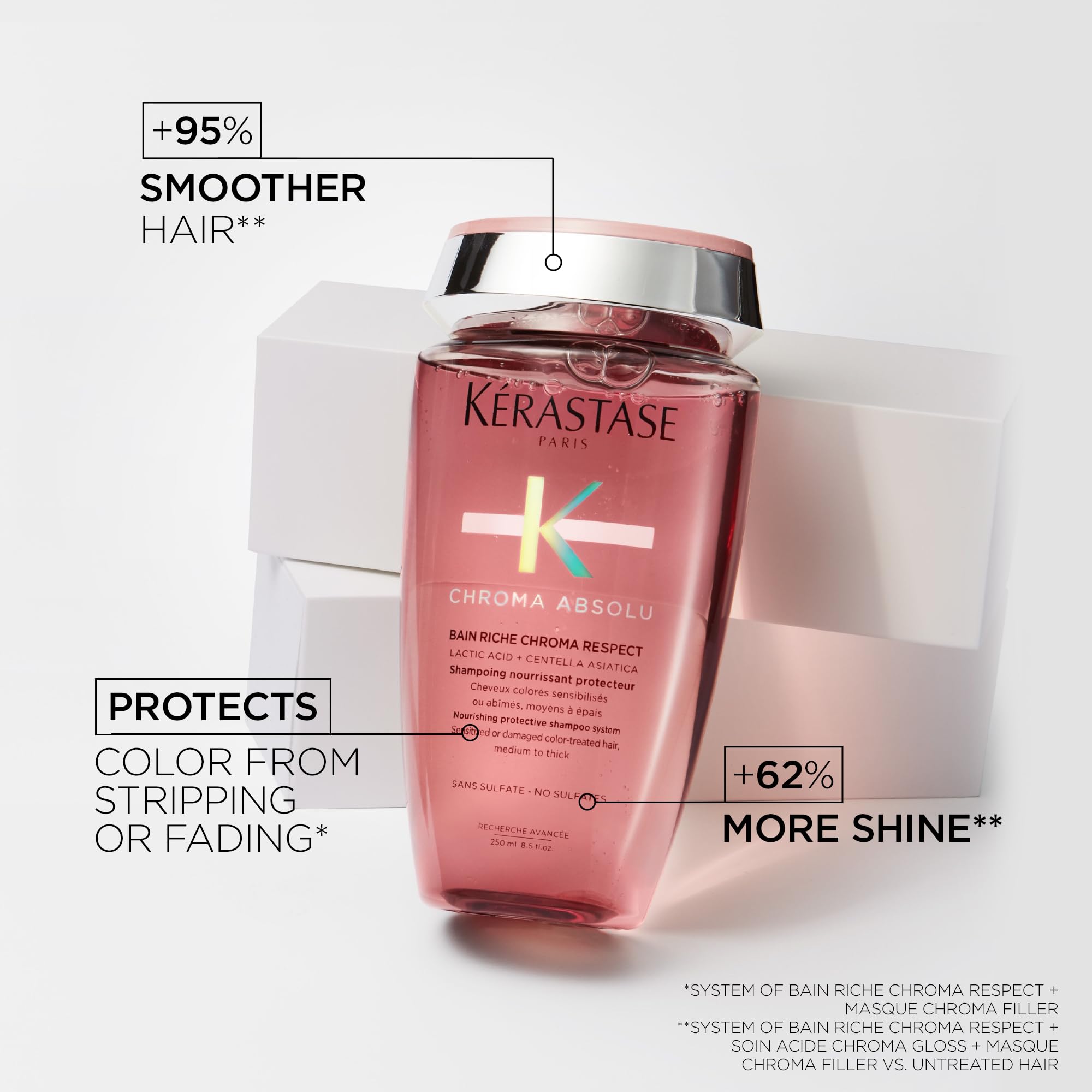 Recharge Bain Chroma Respect Riche 500 ml