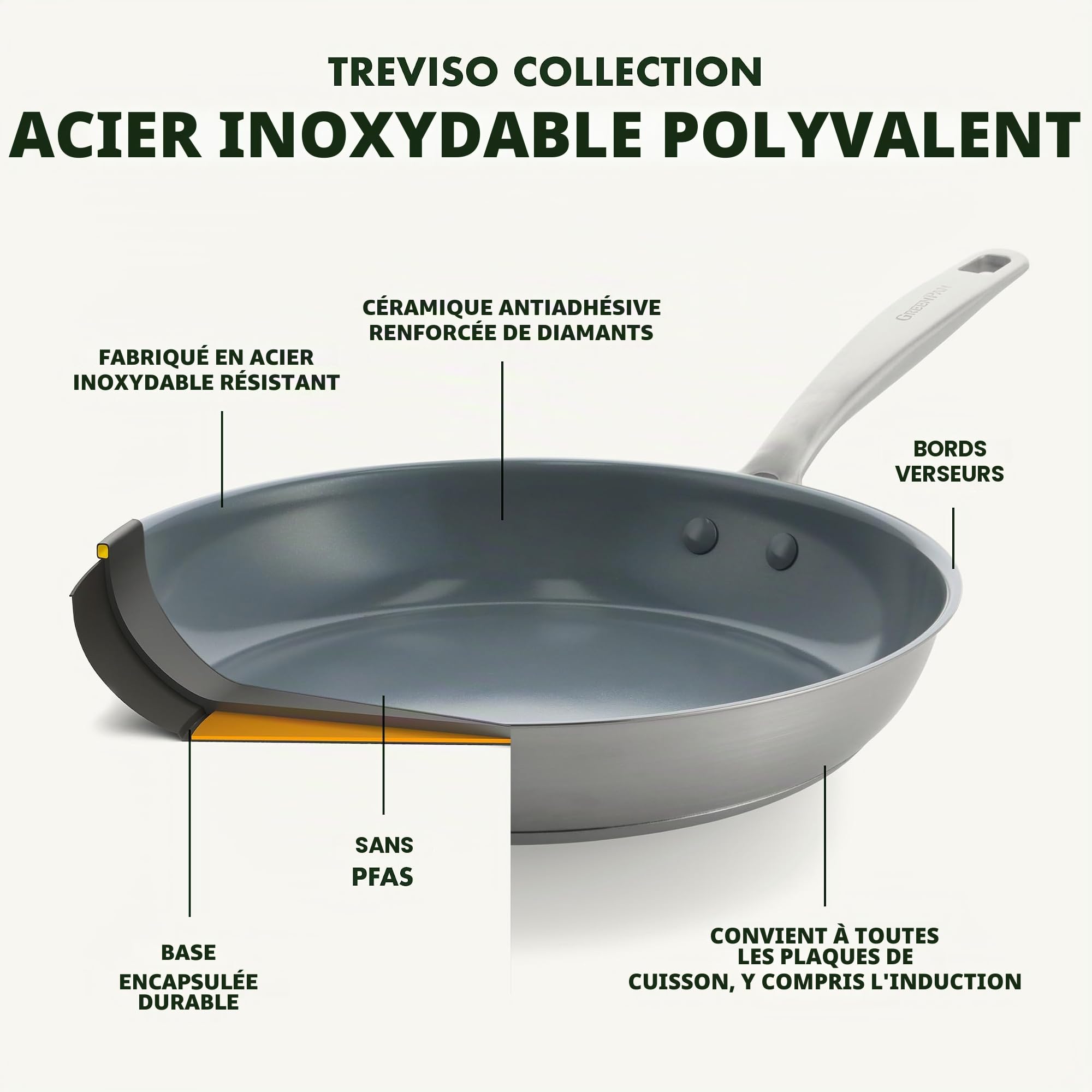 GreenPan Treviso Batterie de Cuisine en Acier Inoxydable avec Revêtement Antiadhésif en Céramique Sain, 10 pièces, Poêle à Frire, Casserole, Sans PFAS, Induction, Four, Lave-Vaisselle, Argent